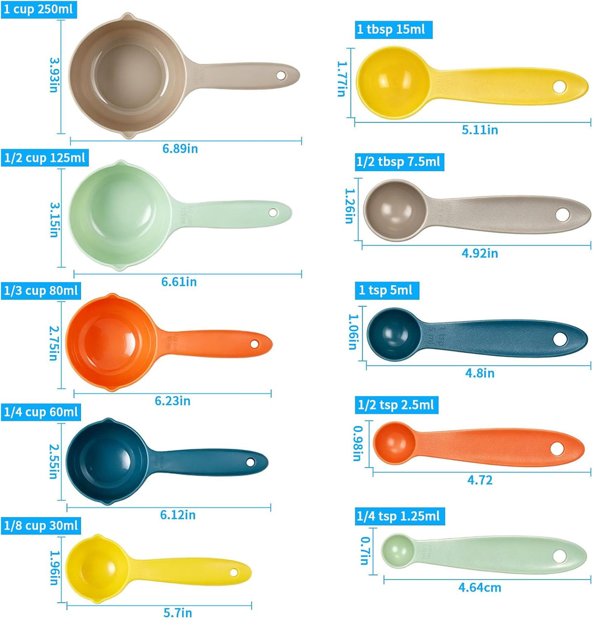 10 pcs Measuring Cups & Spoons Set, Kitchen Gadgets